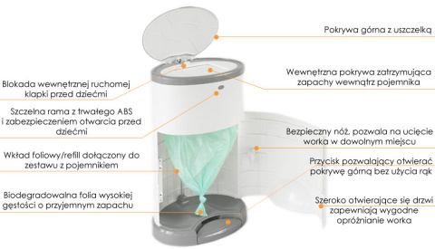 Korbell Pojemnik na zużyte pieluchy 26L