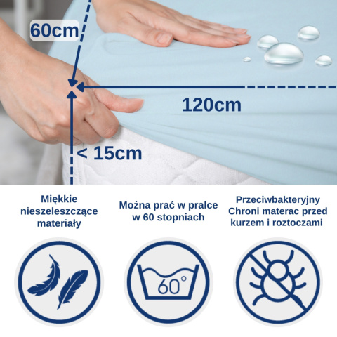 SNI Nieprzemakalne prześcieradło 60x120 Błękit